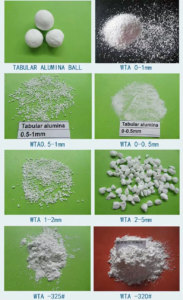 Rubber masterbatch, rubber sheets, rubber hoses, rubber products, tabular corundum 325 mesh, sintered plate-shaped corundum powder 325F -3-